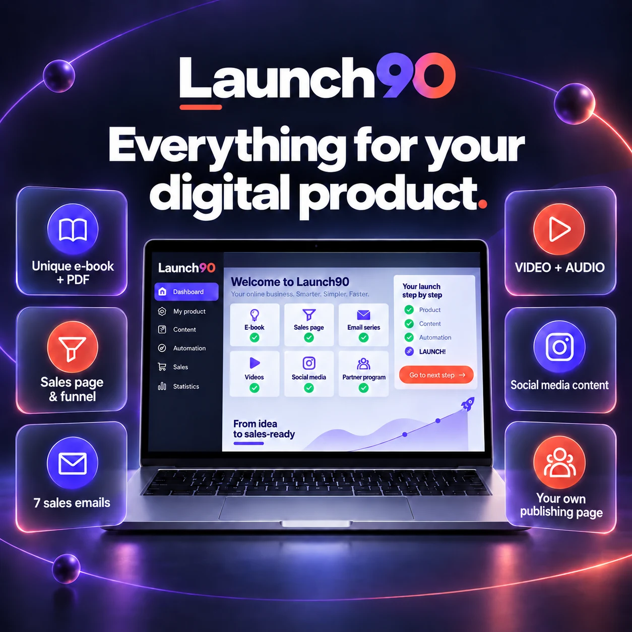 Launch90 Founder License product preview